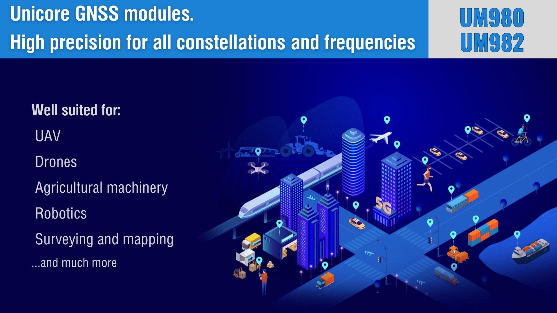 Unicore GNSS modules